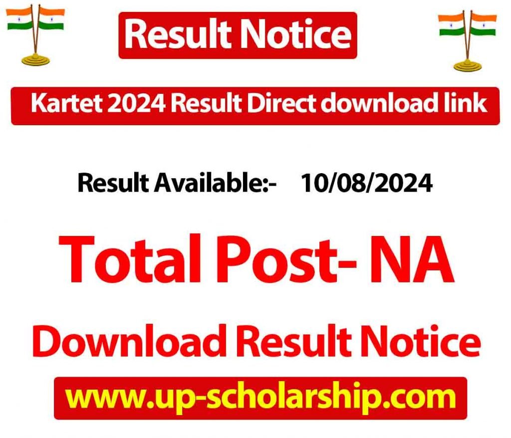Kartet 2024 Result