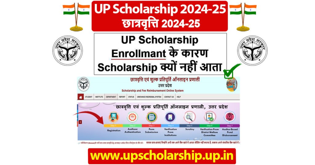 UP Scholarship Enrollmant