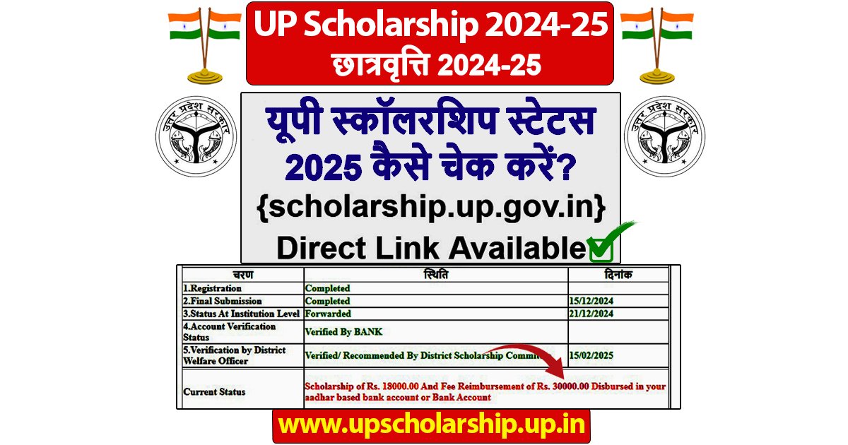 UP Scholarship Status 2025 Kaise Check Kare