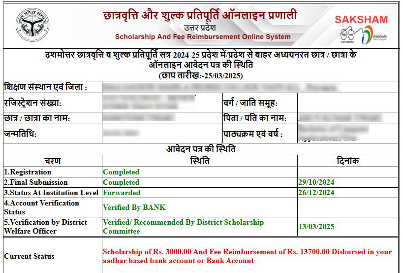 UP Scholarship current status check 2025