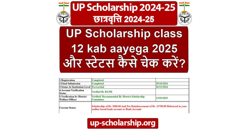 UP Scholarship class 12 kab aayega 2025